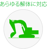 解体撤去工事