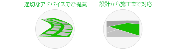 造園・外溝工事